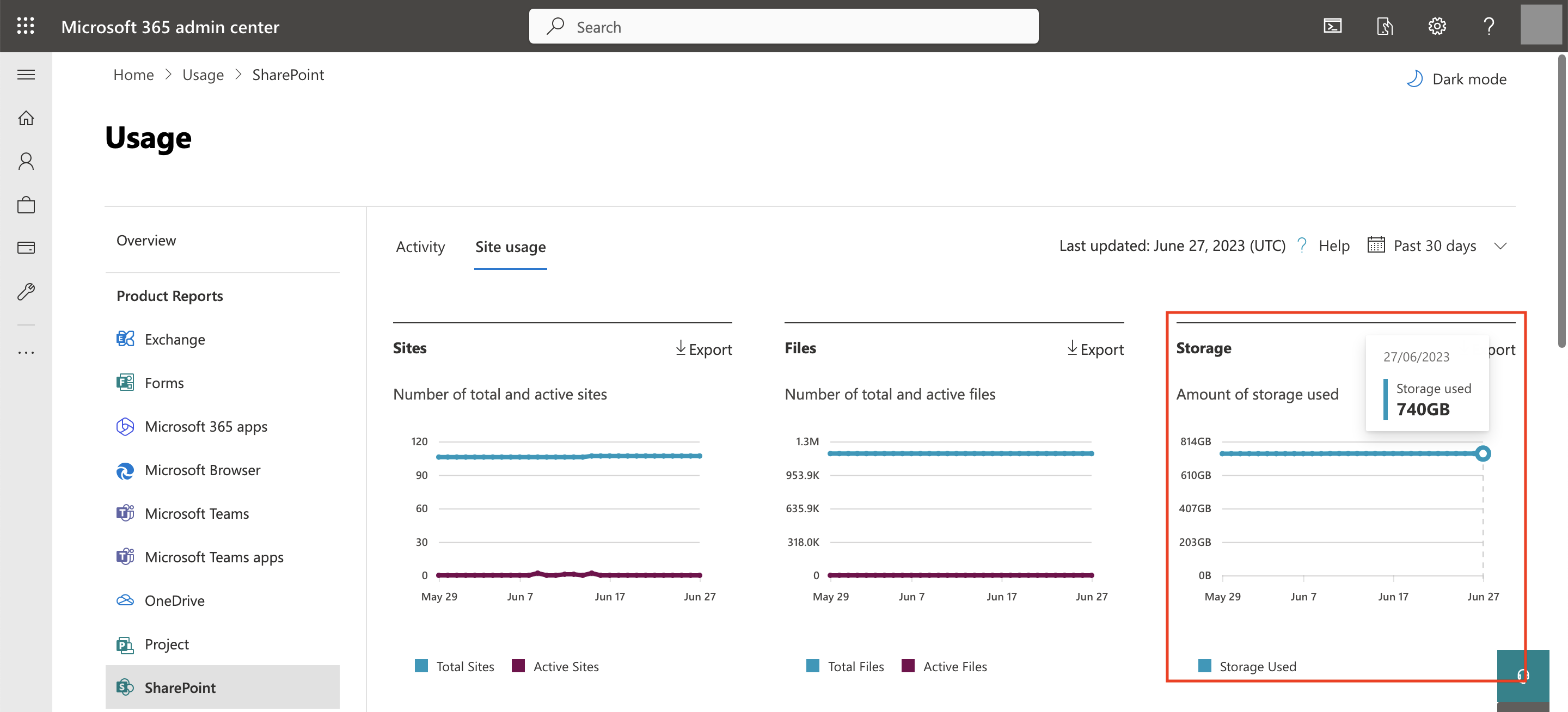 sharepoint-usage.png